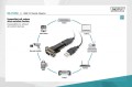 Digitus Konwerter / Adapter USB-A 2.0 męski do RS232 (DB9) męski | Chipset FTDI FT232RNL | Mocowanie na śruby | z dodatkowym kablem 0.8m