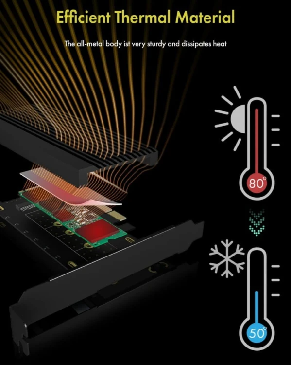 IcyBox Karta PCI na M.2 SSD NVMe IB-PCI208-HS z radiatorem