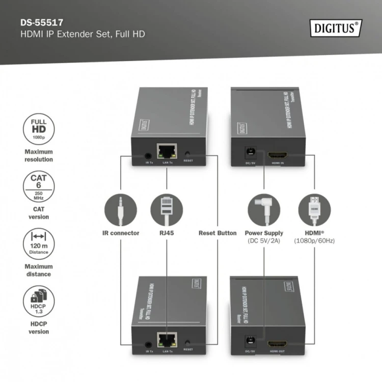 Digitus Przedłużacz/Extender HDMI 1080p 60Hz 120m po skrętce Cat.6/6A/7/8 HDCP 1.3 IR, zestaw