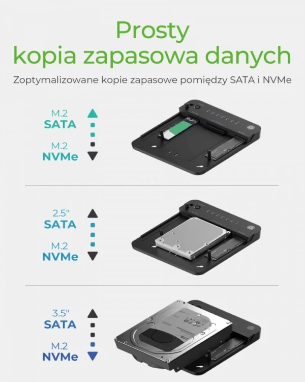 IcyBox Stacja dokująca/klonująca IB-2915MSCL-C31 M.2  dla M.2 0NVMe i SATA 2,5/3,5 SSD/HDD