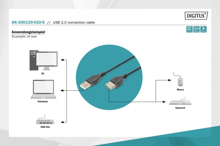 Digitus Kabel połączeniowy USB 2.0 HighSpeed "Canon" Typ USB A/miniUSB B (5pin) M/M czarny 1m