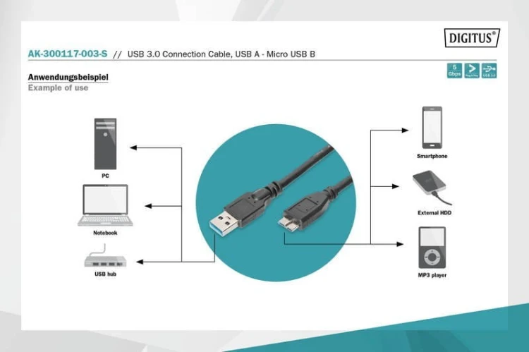 Digitus Kabel połączeniowy USB 3.1 Gen.1 SuperSpeed 5Gbps Typ USB A/microUSB B M/M czarny 0,25m