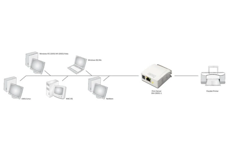 Digitus Serwer wydruku Fast Ethernet 1-port 1xLPT, 1xRJ-45