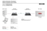 Digitus Przedłużacz/Extender HDMI do 50m po skrętce Cat.6/7 UTP, 1080p 60Hz FHD, HDCP 1.2, IR, audio(zestaw)