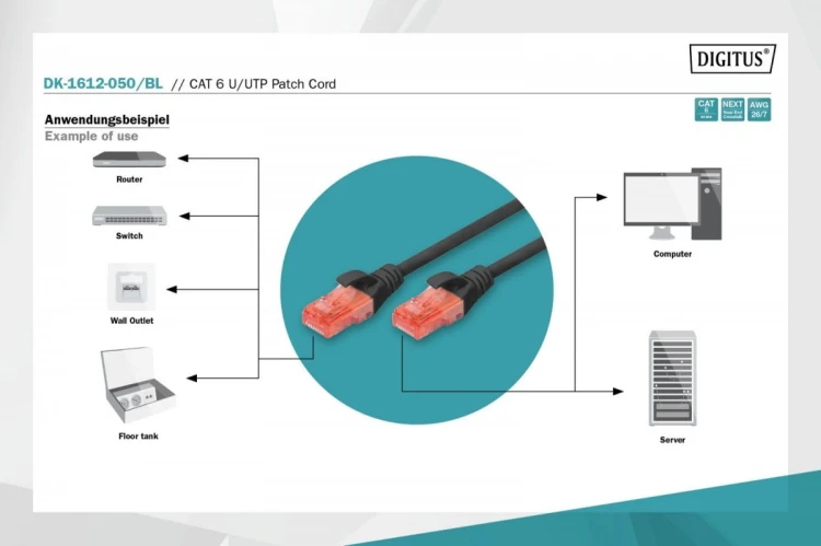 Digitus Patch cord U/UTP kat.6 PVC 5m czarny