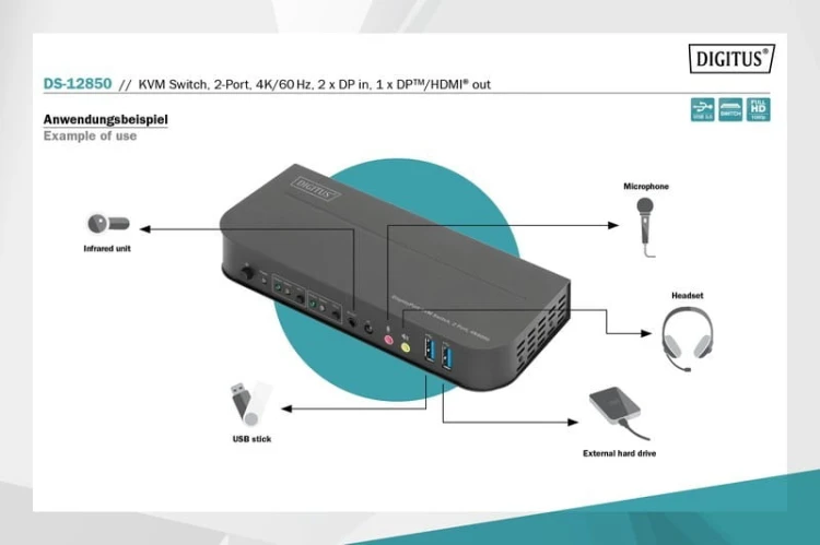 Digitus Przełącznik KVM 2 portowy DisplayPort do HDMI 2x1 4K 60Hz  2xUSB audio