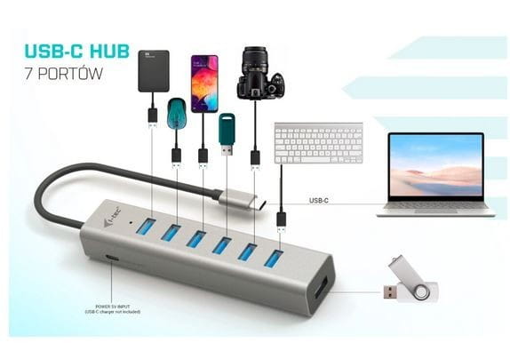 i-tec Hub USB-C Charging Metal HUB 7 Port