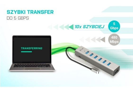 i-tec Hub USB-C Charging Metal HUB 7 Port