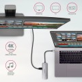 AXAGON HMC-5 Wieloportowy hub USB 5in1, 5Gbps, 2x USB-A, HDMI 4K/30Hz, SD/microSD, PD 100W, 20cm USB-C kabel