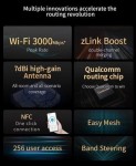 ZTE Router T3000 IDU