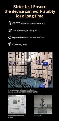 ZTE Router T3000 IDU