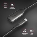AXAGON RVC-HI2M Adapter aktywny USB-C -> HDMI 2.0 4K/60Hz Aluminum, 25cm kabel