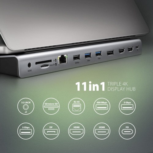 AXAGON HMC-4KX3 Wieloportowy hub USB 5Gbps, 3x USB-A, 2x HDMI + DP + GLAN +  SD/microSD + audio, PD 100W