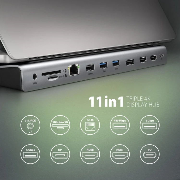 AXAGON HMC-4KX3 Wieloportowy hub USB 5Gbps, 3x USB-A, 2x HDMI + DP + GLAN +  SD/microSD + audio, PD 100W