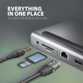 AXAGON HMC-4KX3 Wieloportowy hub USB 11in1, 5Gbps, 3x USB-A, 2x HDMI 4K/60Hz+ DP 4K/60Hz+ GLAN + SD/microSD + audio, PD 100W, 40cm USB-C kabel