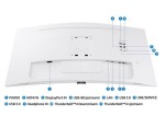 Samsung Monitor 34 cale ViewFinity S6 VA 3440x1440 UWQHD 21:9 1xHDMI 1xDP 2xTB 4.0(90W/15W) 3xUSB 3.0 LAN(RJ45) 5ms 100Hz HAS+PIV zakrzyw. gł. biały 3