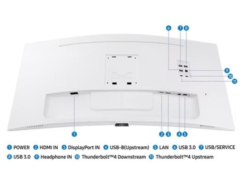 Samsung Monitor 34 cale ViewFinity S6 VA 3440x1440 UWQHD 21:9 1xHDMI 1xDP 2xTB 4.0(90W/15W) 3xUSB 3.0 LAN(RJ45) 5ms 100Hz HAS+PIV zakrzyw. gł. biały 3