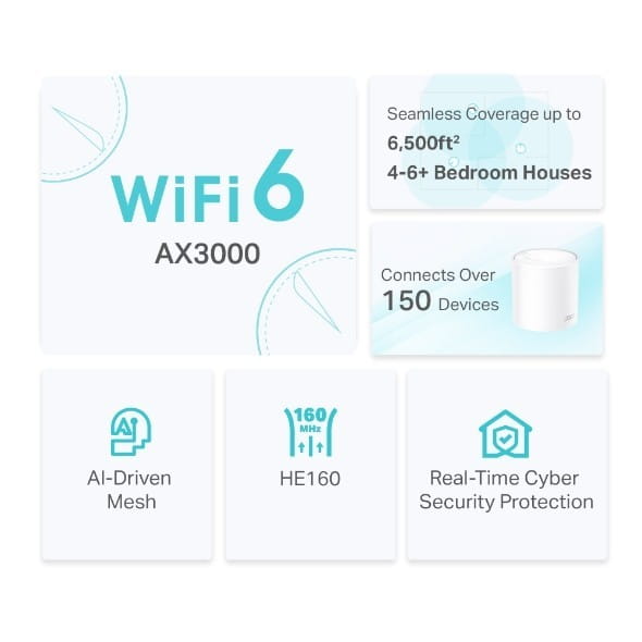 TP-LINK System WIFI Deco X50(3-pack) AX3000
