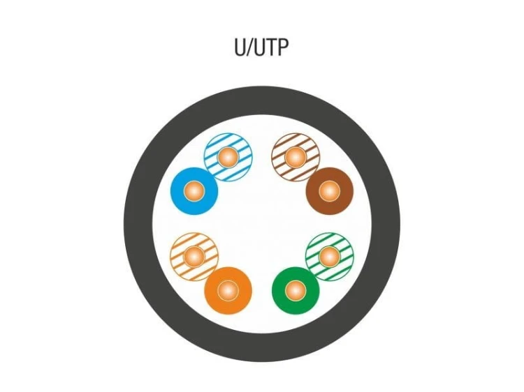 Q-LANTEC Kabel teleinformatyczny U/UTP kat.5E Zewnętrzny Suchy 100% Miedź 305m - 10 lat gwarancji