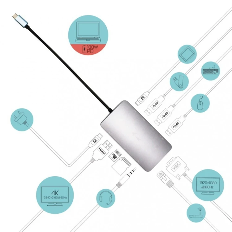 i-tec Stacja dokująca USB-C Metal Nano Dock HDMI/VGA with LAN + Universal Charger 100W
