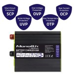 Qoltec Inteligentna ładowarka do akumulatorów LiFePO4 AGM GEL SLA | 80A | 12V