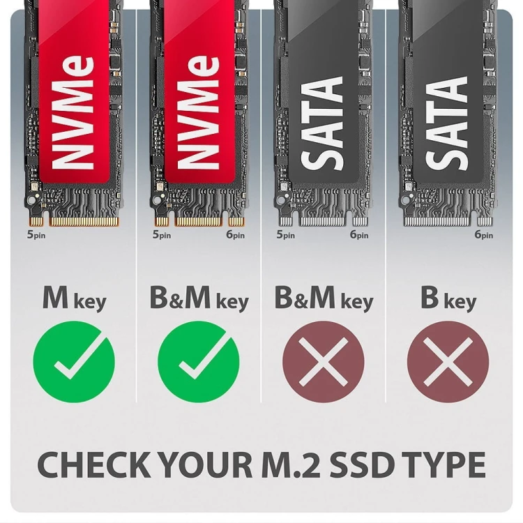 AXAGON EEM2-20G Obudowa zewnętrzna aluminiowa USB-C 3.2 Gen 2 M.2 NVMe SSD 20Gbps