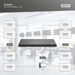 Digitus Rozdzielacz/Splitter HDMI 1x8, 4K/60Hz UHD z HDR, 18 Gbps, HDCP 2.2, EDID