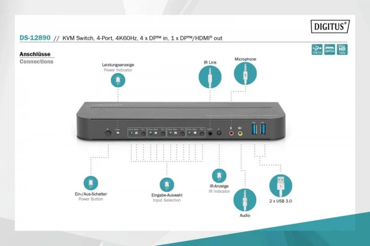 Digitus Przełącznik KVM, 4 portowy, 4K 60Hz, 4x DP IN, 1x DP OUT, 1x HDMI OUT, 2x USB A, 1x Audio IN&OUT