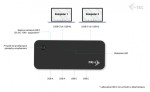 i-tec Universal KVM HUB 2x USB-C + 2x USB-A 3.0
