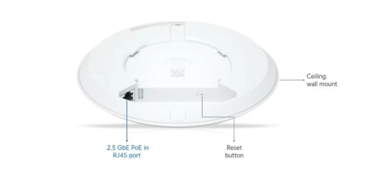 UBIQUITI Punkt dostępu U7-Lite