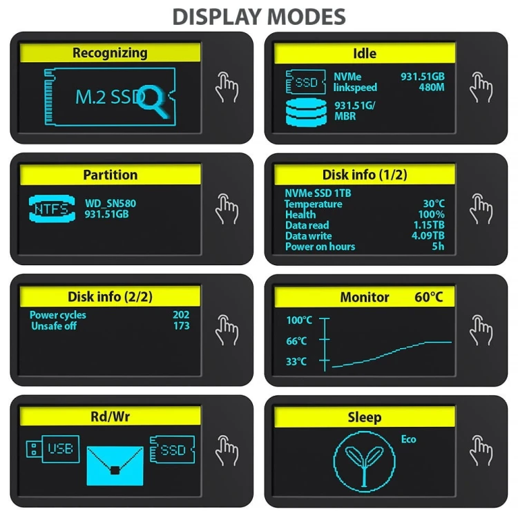 AXAGON EEM2-SD2 Obudowa zewnętrzna aluminiowa bezśrubowa USB-A/C 3.2 Gen2 M.2 NVMe/SATA display LCD