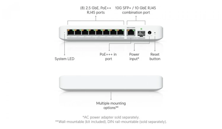 UBIQUITI Przełącznik UniFi Switch 8 PoE USW-Flex-2.5G-8-PoE