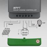 Qoltec Solarny regulator ładowania MPPT z czujnikiem temperatury 30A |  12V/24V | LCD | 2xUSB | Bluetooth | APP | GEL | LiFePO4