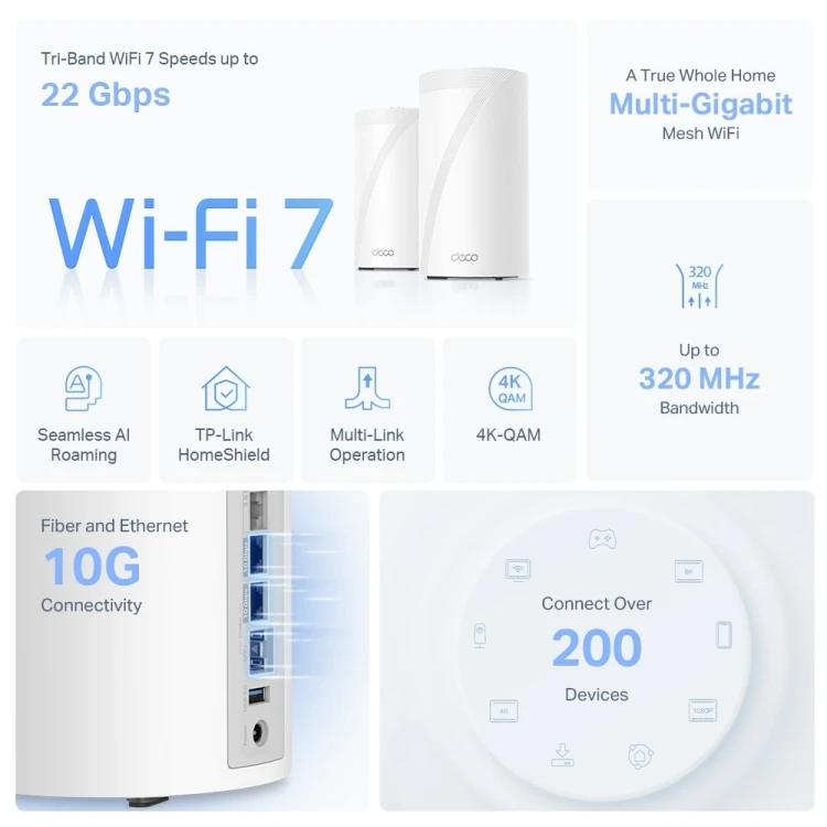 TP-LINK Router Deco BE85(2-pack) System WiFi 7