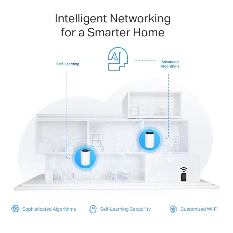 TP-LINK Router Deco XE75 Pro(1-pack) WiFi 6E AXE5400