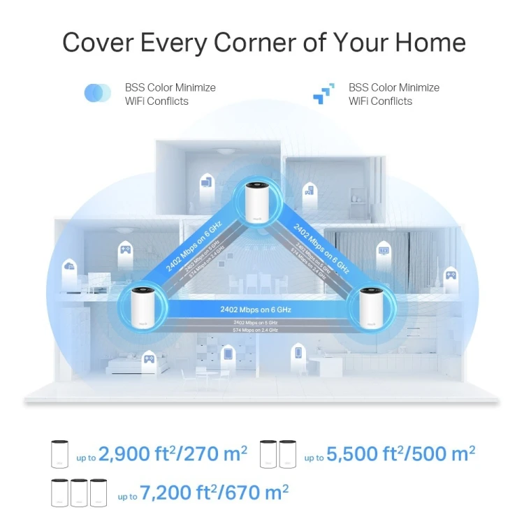 TP-LINK Router Deco XE75 Pro(1-pack) WiFi 6E AXE5400