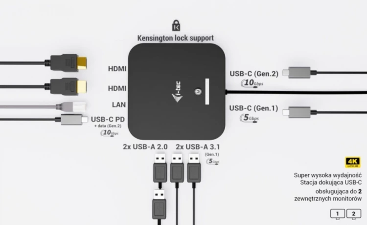 i-tec Stacja dokująca USB-C Dual HDMI Power Delivery 100W