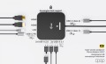 i-tec Stacja dokująca USB-C 2x HDMI Dock PD + Ładowarka 100W