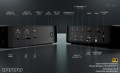 i-tec Stacja dokująca Thunderbolt 5 Quattro Display Docking Station 5x USB 2.5 GLan Power Delivery 140W