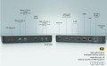 i-tec Stacja dokująca USB-C Intelligent Triple Display Docking Station Power Delivery 100W