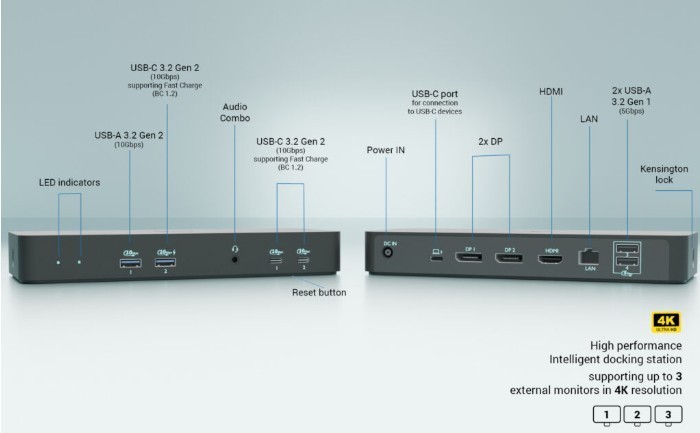 i-tec Stacja dokująca USB-C Intelligent Triple Display Docking Station Power Delivery 100W