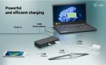 i-tec Stacja dokująca USB-C Intelligent Triple Display Docking Station Power Delivery 100W