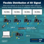 Digitus Przedłużacz (extender) po skrętce kat.6 HDMI 4K/60Hz przez IP 1G lub do 120m/200m z PoE, max. 253 odbiorniki, sterowanie IR - zestaw
