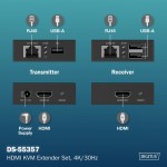 Digitus Przedłużacz (extender) po skrętce kat.6 HDMI 4K/30Hz z KVM USB 1.1 do 40m/70m, max. 253 odbiorniki, sterowanie IR - zestaw (odbiornik/nadajnik