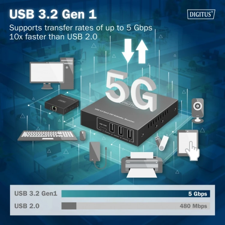 Digitus Przedłużacz (extender) po skrętce kat.6A  USB 3.1 Gen1 do 100m, 3x USB-A, 1x USB-C do 5 Gbps, 1x RJ45 (Gigabit Ethernet) - zestaw (odbiornik/n