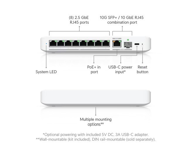 UBIQUITI Przełącznik zarządzalny UniFi Switch Flex USW-Flex-2.5G-8