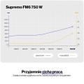 Endorfy Zasilacz Supremo FM6 Gold 750W EY7A013