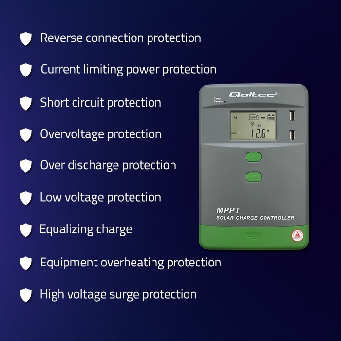 Qoltec Solarny regulator ładowania MPPT z czujnikiem temperatury 10A |  12V/24V | LCD | 2xUSB | Bluetooth | APP | GEL | LiFePO4
