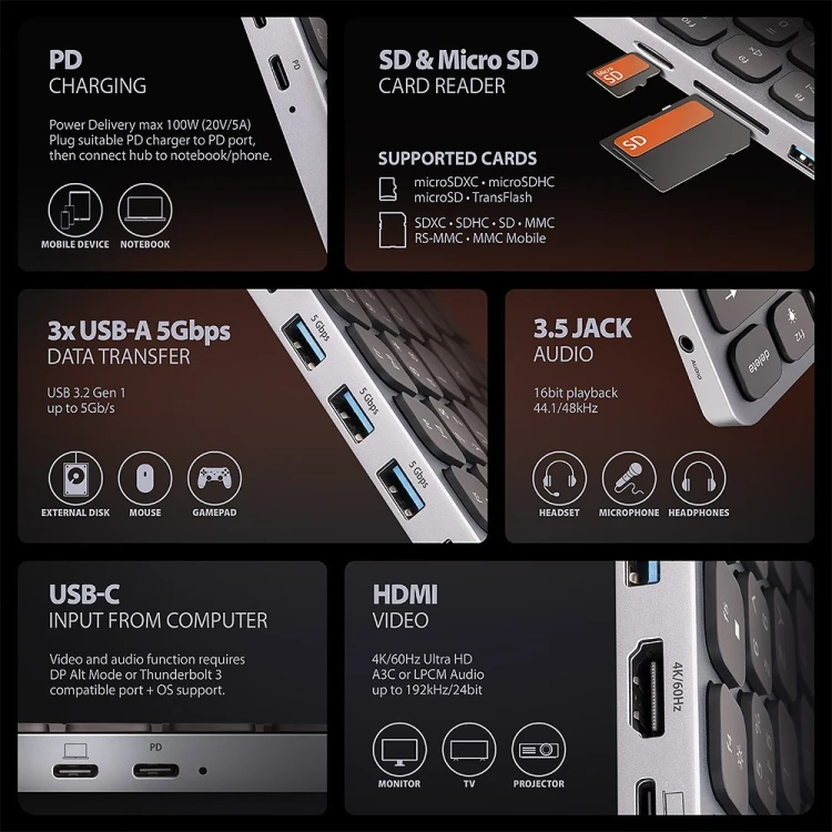 AXAGON Klawiatura HMC-KB-NRD USB-C 5Gbps z wieloportowy hub 9in1, SD/microSD, 3x USB-A, HDMI 4K/60Hz, PD 100W, Audio, Nordic layout, 60cm USB-C kabel