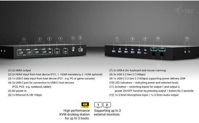 i-tec Stacja dokująca USB-C KVM Dock PRO Three Hosts Dual Video 2x Power Delivery max 92W